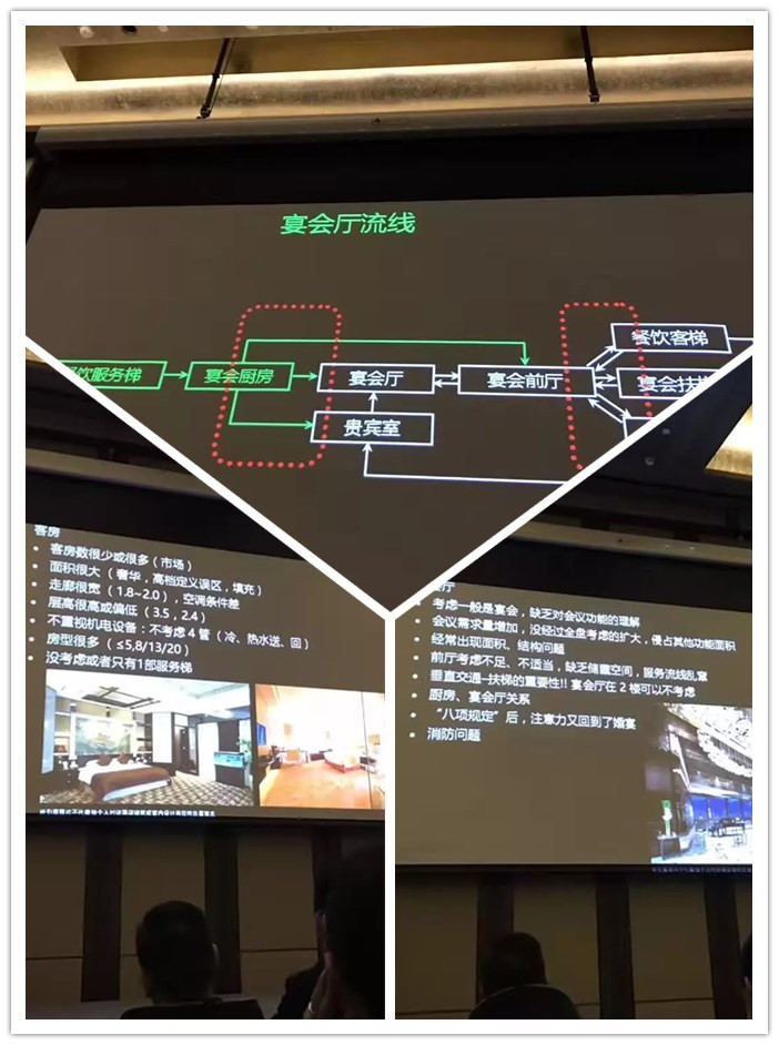 勃朗設(shè)計團隊加入亞太酒店設(shè)計高級研修班