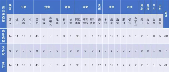 疫情時(shí)代  中端酒店如何建立自己的“粉絲堡壘”